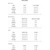 imageWomens 4 Piece Swimsuits Halter Triangle Bikini Sets Bathing Suit with Mesh Cover Up Skirt ampamp BandanaPink and Blue
