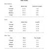 imageWomens 3 Pieces Swimsuit Set Halter High Cut Bikini with Drawstring Beach Skirts Cover UpSilver