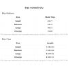 image:imageWomens 2 Piece Beaded Tankini Sets Halter Swimsuits Textured Backless Tie Side Bathing SuitLeopard Brown
